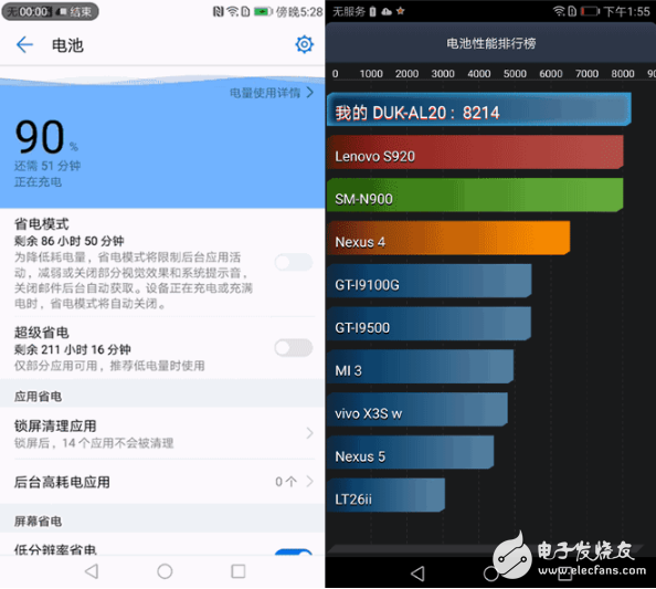 資深評測！榮耀V9為何成為眾多花粉心中的全能王？