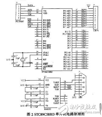 基于PS2協(xié)議的168矩陣鍵盤設(shè)計(jì)胡雙武