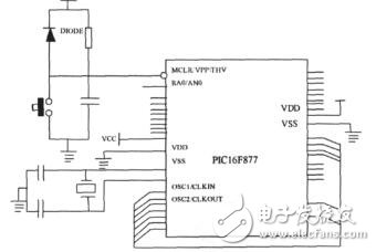 　　電能是一種經(jīng)濟(jì)、實(shí)用、清潔且容易控制和轉(zhuǎn)換的能源形態(tài)，是電力部門向電力用戶提供的由發(fā)、供、用三方共同保證質(zhì)量的一種特殊產(chǎn)品（它同樣具有產(chǎn)品的若干特征，可被測(cè)量、預(yù)估、保證或改善）。如今，電能作為走進(jìn)市場(chǎng)的商品，與其它商品一樣，無疑也應(yīng)講究質(zhì)量?，F(xiàn)代社會(huì)中，電能是日前人類社會(huì)使用最廣泛的能源，其應(yīng)用程度是一個(gè)國(guó)家發(fā)展水平的主要標(biāo)志之一。電工參數(shù)包含電壓、電流、頻率、功率因素等，在實(shí)際工程中，常常需要對(duì)這些信號(hào)進(jìn)行測(cè)量，但是這些信號(hào)經(jīng)常是交流信號(hào)，所以在用單片機(jī)的片上 ADC 模塊對(duì)交流信號(hào)進(jìn)行采樣之前必須先將雙極性的交流信號(hào)變成單極性的交流信號(hào)，并且要將其電壓幅值變換到片上 A/D 能夠承受的幅值以內(nèi)。 PIC（Periphery Interface Chip）系列單片機(jī)是美國(guó) Microchip 公司的產(chǎn)品。其特點(diǎn)如下：采用精簡(jiǎn)指令集（RISC）、哈佛總線結(jié)構(gòu)、流水線取值令方式，實(shí)用、低價(jià)、指令集小、簡(jiǎn)單易學(xué)、低功耗、高速度、體積小、功能強(qiáng)且抗干擾能力強(qiáng)，大量用于汽車電氣控制、低功耗應(yīng)用的表計(jì)和測(cè)量?jī)x表等。