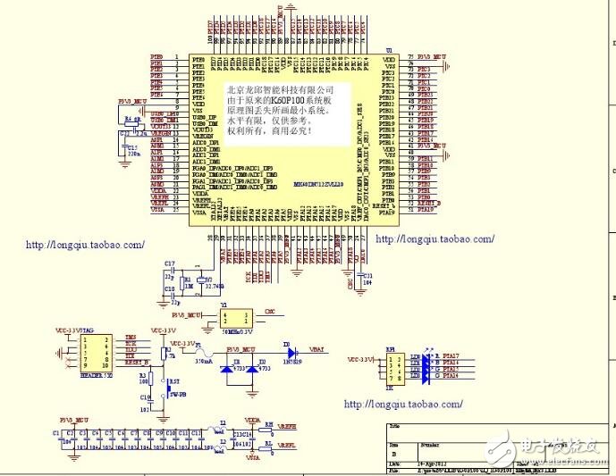 系統(tǒng)板LQK60P100DXP封裝