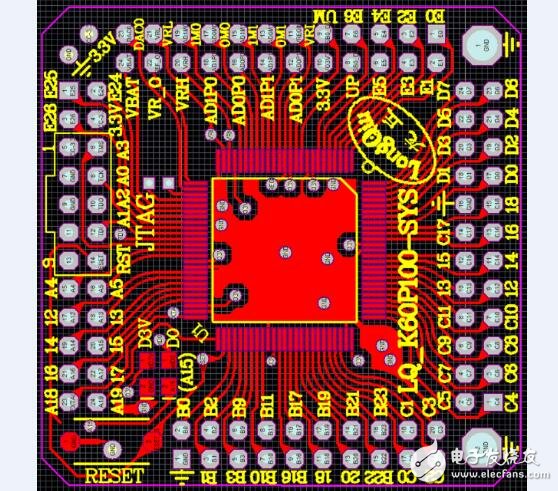 系統(tǒng)板，LQ+K60P100SYS
