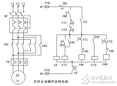典型電動機(jī)控制電路圖說