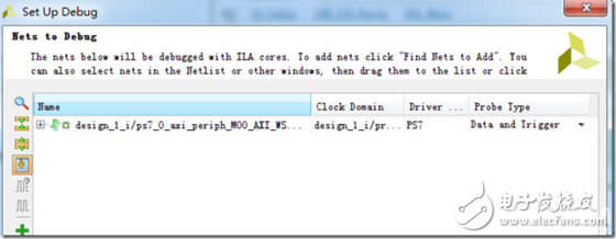 創(chuàng)建ZYNQ處理器設(shè)計和Logic Analyzer的使用