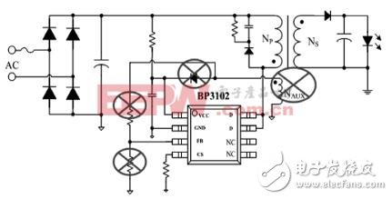LED照明驅(qū)動(dòng)芯片技術(shù)的創(chuàng)新設(shè)計(jì)