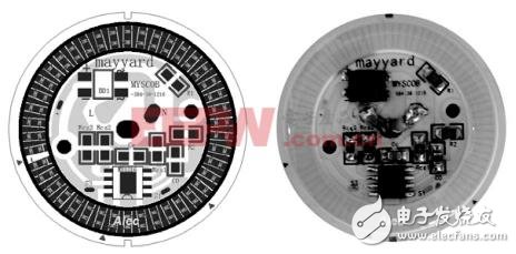 LED照明驅(qū)動(dòng)芯片技術(shù)的創(chuàng)新設(shè)計(jì)