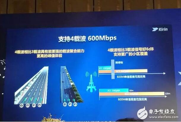 華為榮耀V9評測：榮耀V9有多強(qiáng)？榮耀V9的處理器吊打驍龍821你說強(qiáng)不強(qiáng)？