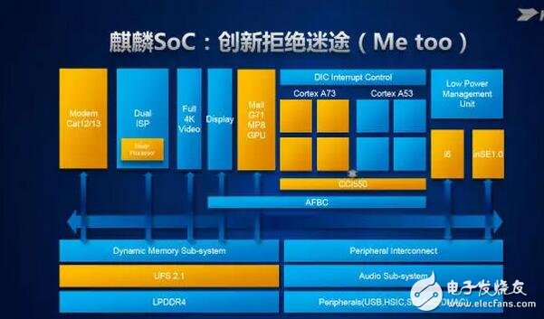 華為榮耀V9評測：榮耀V9有多強(qiáng)？榮耀V9的處理器吊打驍龍821你說強(qiáng)不強(qiáng)？