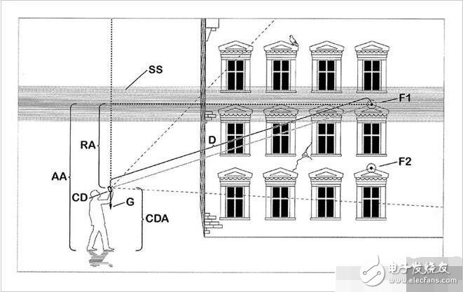 iphone8什么時(shí)候上市？談?wù)刬phone8的AR功能為什么“莫須有”