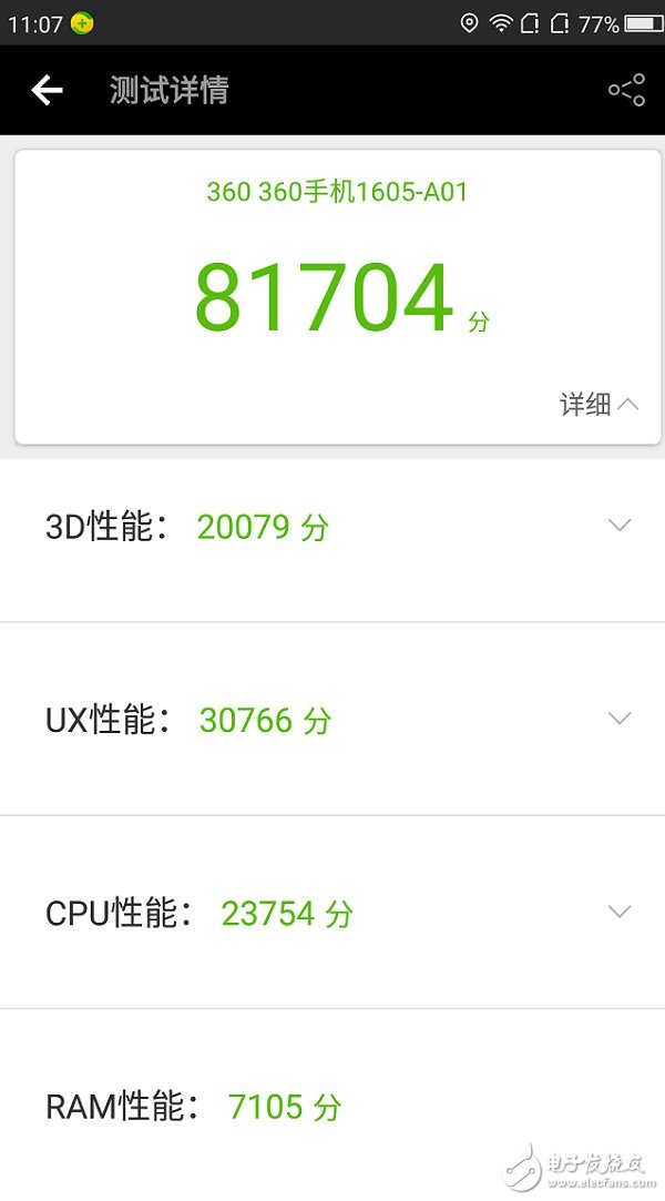 360手機N5與樂Pro3對比評測：同樣具有極高性價比的兩款手機怎么選？