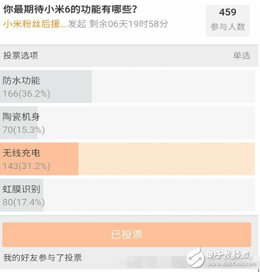 小米6價格曝光！防水+陶瓷+無線充電+虹膜+新功能有哪個？