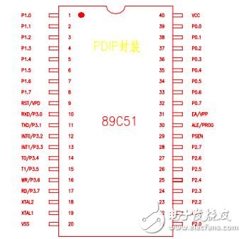 51單片機教程下載