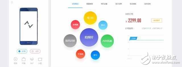 華為榮耀8：顏值巔峰還是營銷失??？