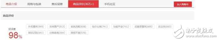 華為榮耀8：顏值巔峰還是營銷失??？