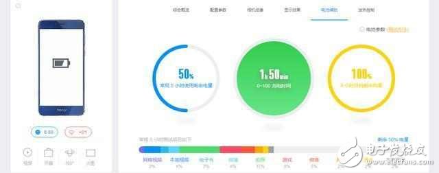 華為榮耀8：顏值巔峰還是營銷失敗？