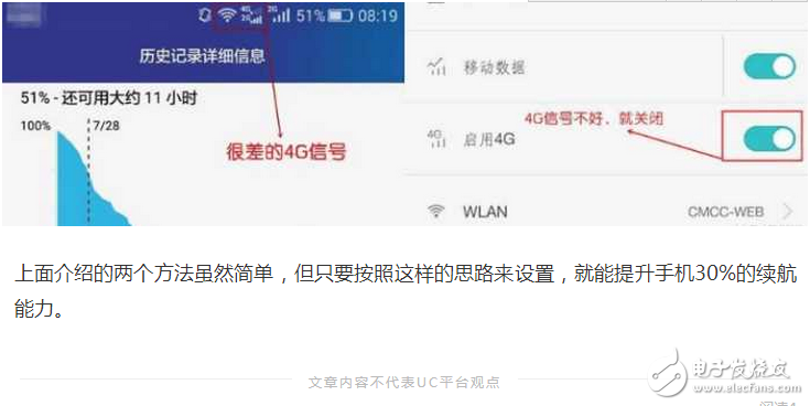 華為榮耀8怎么樣？榮耀8電池不經(jīng)用，兩招提升30%續(xù)航能力！依舊完美