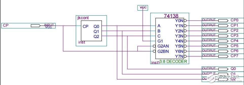 dean1352041406500數(shù)字電路