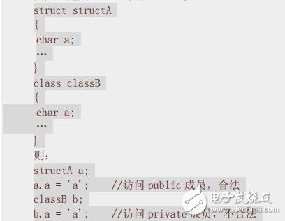 嵌入式C語言精華資料下載