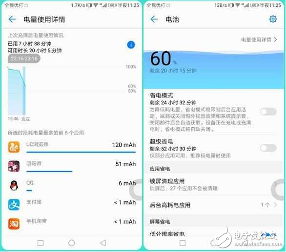 榮耀V9的續(xù)航能力測評, 其他821旗艦?zāi)茏龅絾?