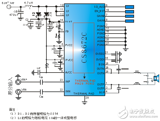 CS8672內置升壓32W單聲道D類單芯片廣場舞拉桿音箱音頻放大解決方案