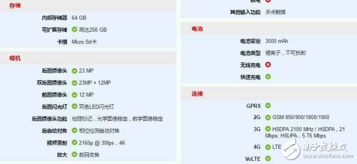 好大膽！諾基亞8這配置，跟華為小米杠上了