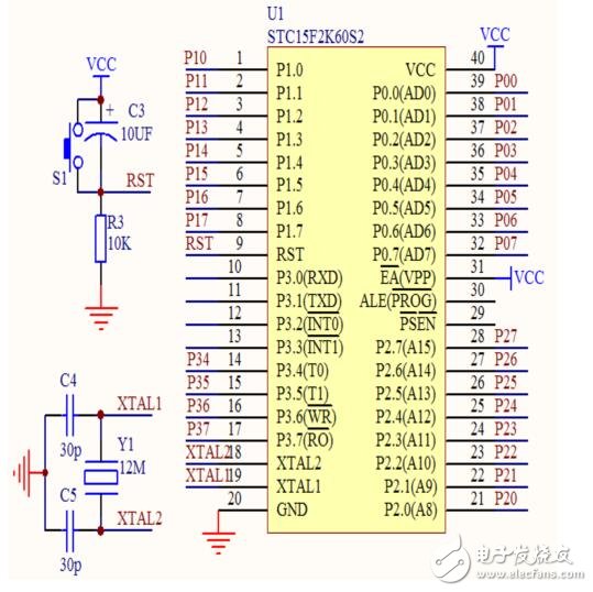 基于STC15單片機實驗設計指導