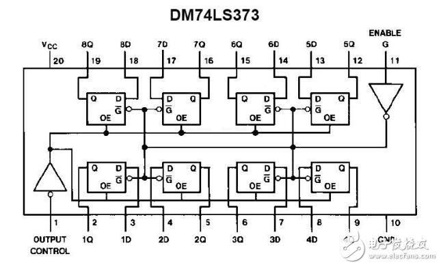 利用8255A芯片實(shí)現(xiàn)流水燈閃爍設(shè)計(jì)