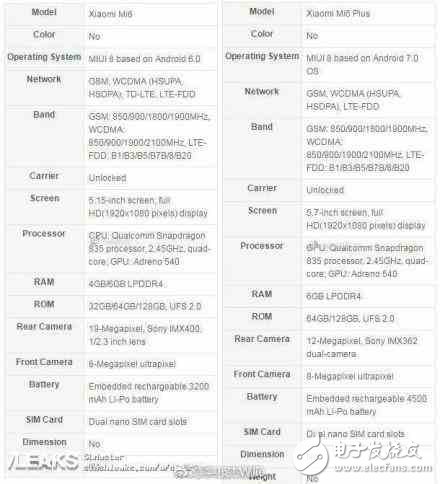 小米6什么時(shí)候上市？小米6最新消息：小米6詳細(xì)配置被確認(rèn)！小米6價(jià)格讓人沒朋友