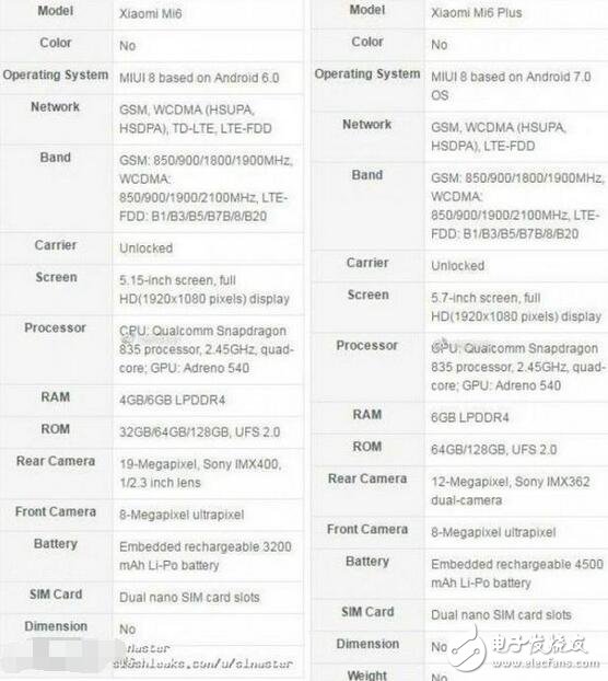 三星s8全面曝光，小米6參數(shù)詳情