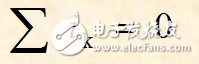 模電、數(shù)電所必備的電路基礎(chǔ)知識