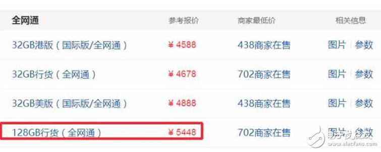 紅色版iPhone7可謂“雷聲大， 雨點小”，現(xiàn)貨充足，價格跌破官網(wǎng)！