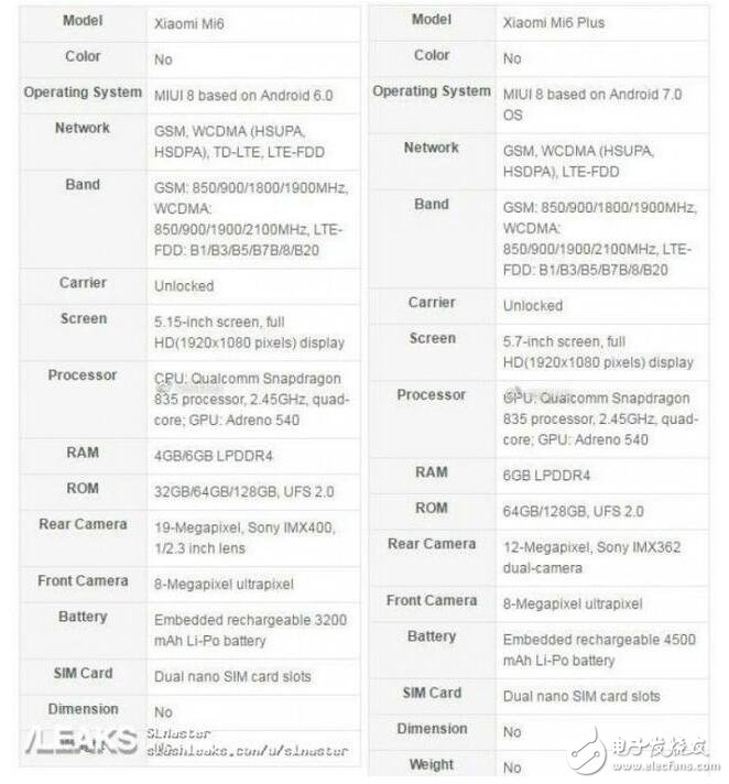 小米6搭載驍龍835又如何，重要的是繼續(xù)保持1999元！