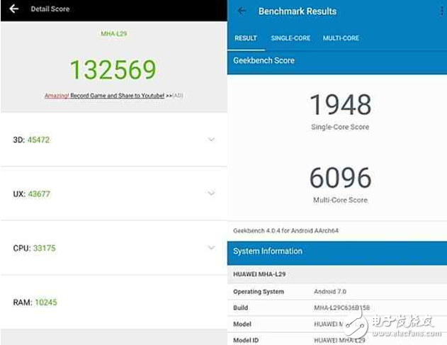 華為P10/華為P10Plus怎么樣？華為P10Plus與華為Mate9在配置、性能、顏值、跑分、拍照上相差500元的差距你看出來了嗎？