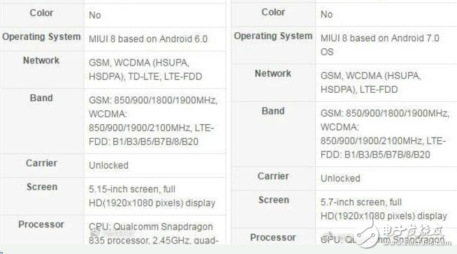 萬眾期待的小米6一直還遲遲未現(xiàn)身，并且今年小米對于新旗艦的保密措施做的格外出色，小米6的外觀、硬件配置在網(wǎng)上并沒有人有詳細的爆料。