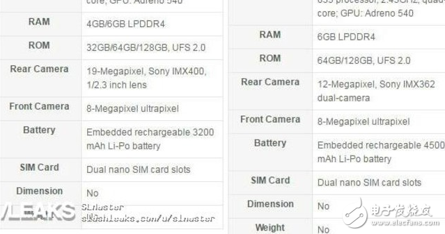 萬眾期待的小米6一直還遲遲未現(xiàn)身，并且今年小米對于新旗艦的保密措施做的格外出色，小米6的外觀、硬件配置在網(wǎng)上并沒有人有詳細的爆料。
