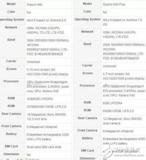 小米6什么時候發(fā)布？國內(nèi)首發(fā)驍龍835,強(qiáng)悍配置依然極富性價比