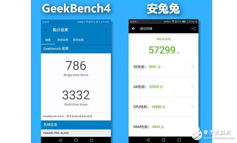 紅米Note4X和華為榮耀8青春版對比評測：驍龍625PK麒麟655 誰是你需要的手機(jī)？