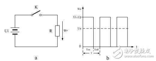 開關(guān)電源設(shè)計資料下載