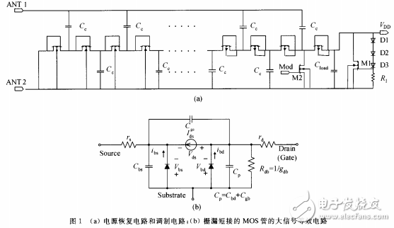 低功耗高動態(tài)范圍的915mhz無源射頻標簽