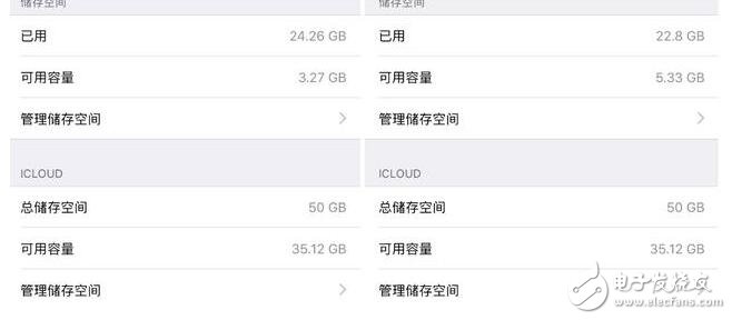 蘋(píng)果ios10.3發(fā)布，iphone7更新32g變34g？
