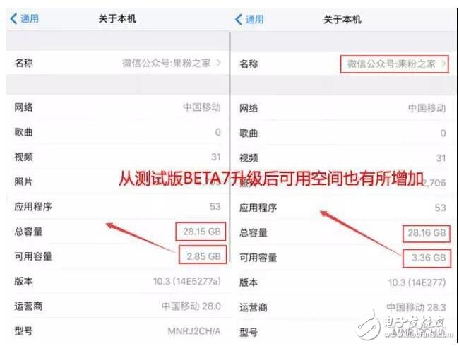 IOS10.3正式版發(fā)布，更新有驚喜