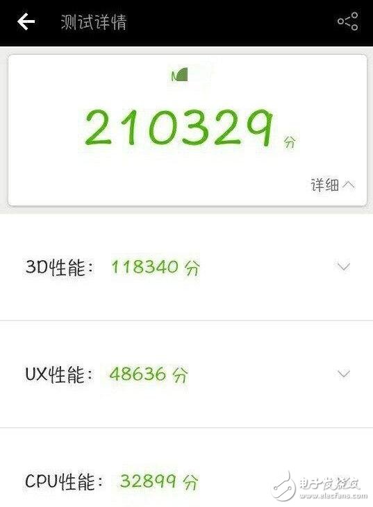 敘說小米6性能成績：驍龍835跑出21萬，可怕！
