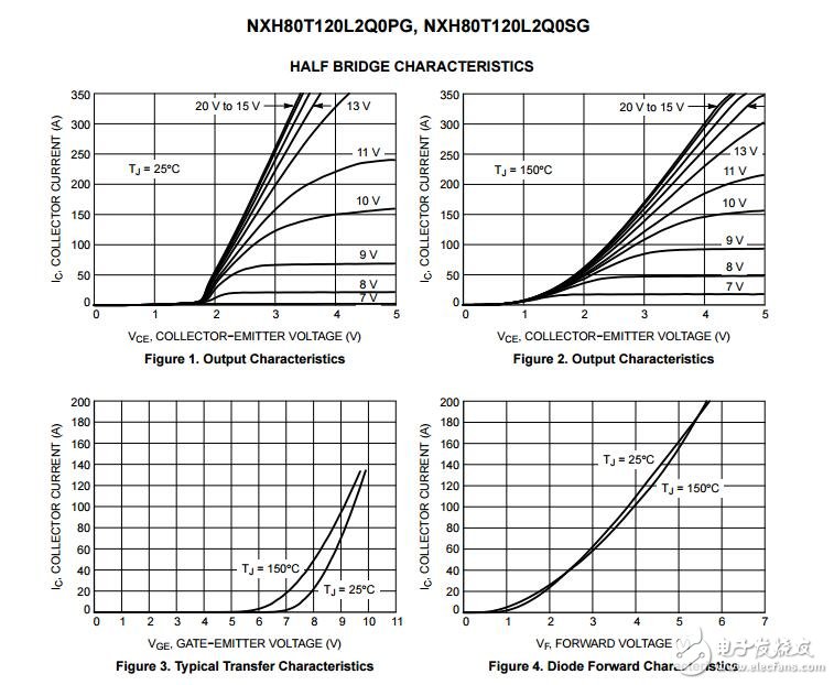功率集成模塊，IGBT，T型，1200伏，80