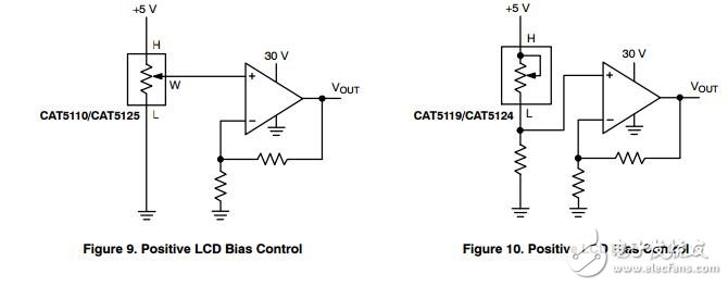 數(shù)字電位器（鍋），32個水龍頭，向上/向下
