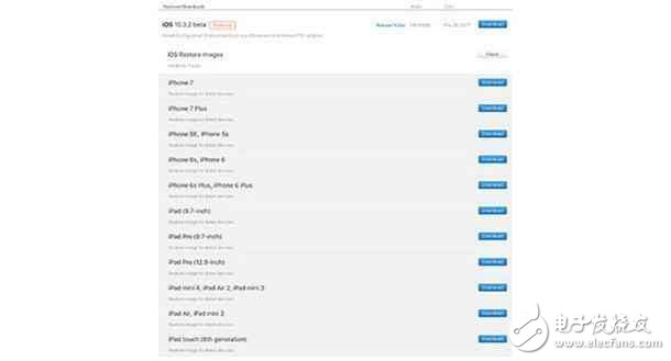 看來(lái)iPhone5命不久矣：iOS 10.3.2將血洗32位應(yīng)用和硬件