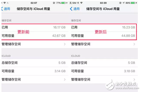 更新iOS10.3正式版后，可能會(huì)遇到那些問題？這樣解決會(huì)更好