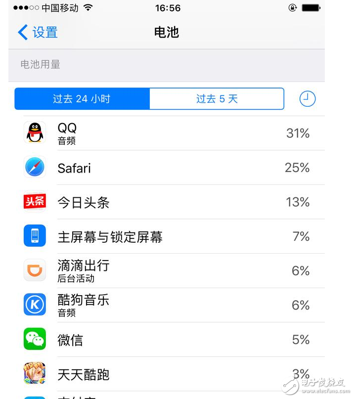 iOS10.3耗電增加，別怕，解決辦法在這里