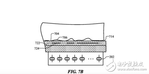 蘋果超聲波指紋識(shí)別專利曝光 Home鍵可能要沒了