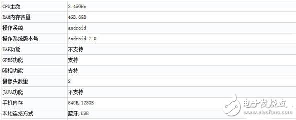三星s8今晚發(fā)售，現(xiàn)已現(xiàn)身工信部，三星s8配置匯總