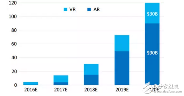 iPhone8什么時(shí)候上市？iphone8全身黑科技，難道腎又保不住了？