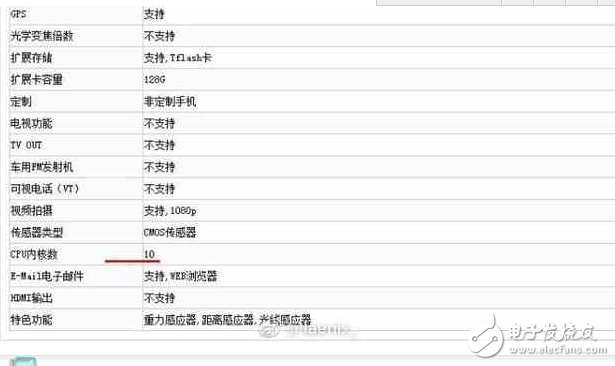 紅米Note4x高配版：4GB+64GB+驍龍625，誠(chéng)意滿滿米粉節(jié)開售？